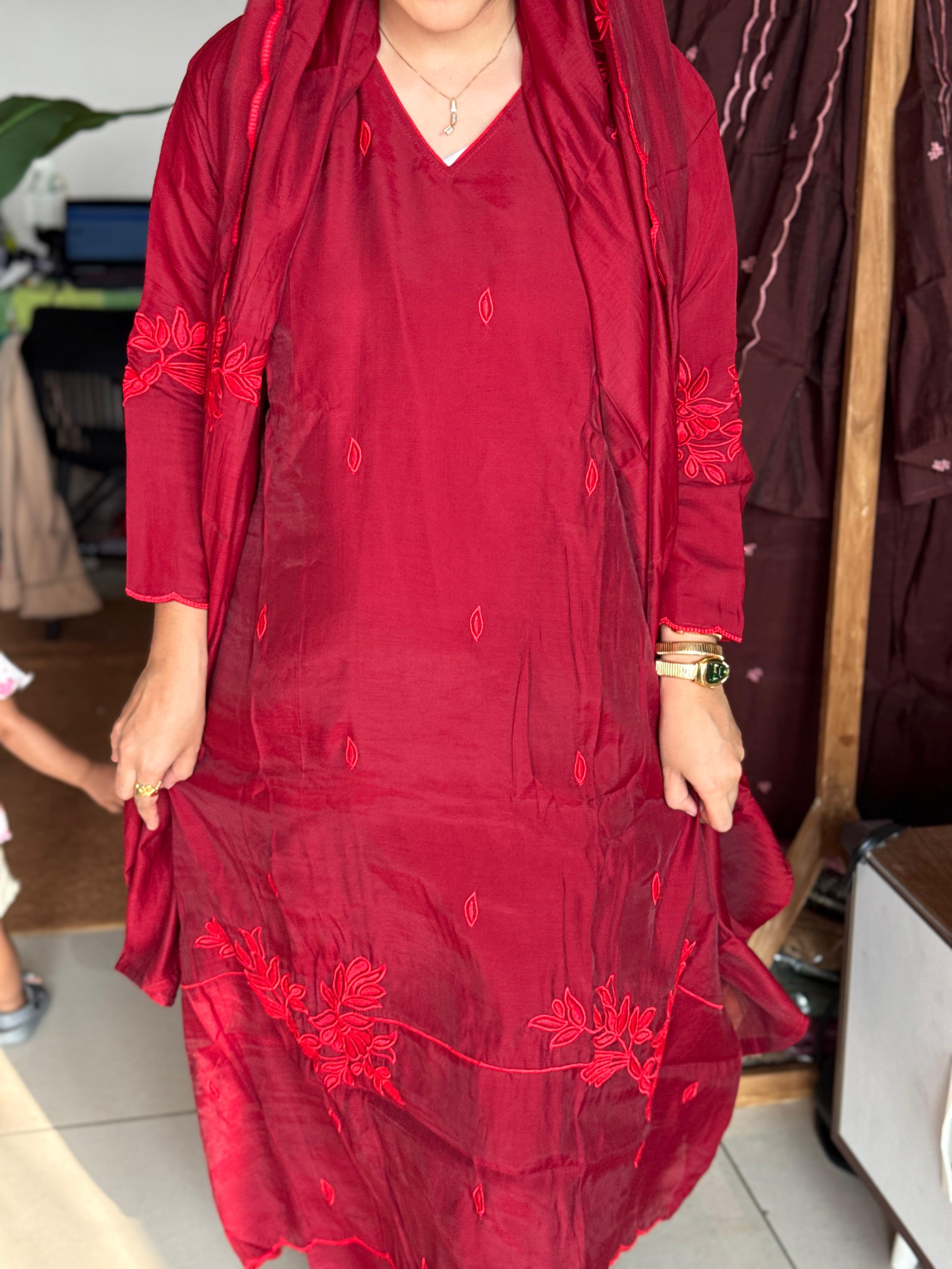 Hifi Budget Thread Trend